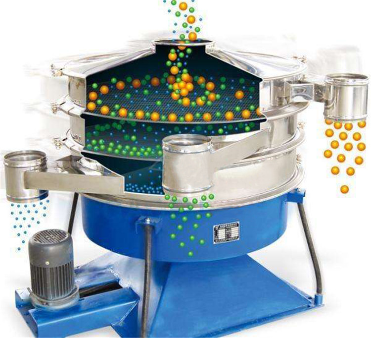 搖擺篩結構原理